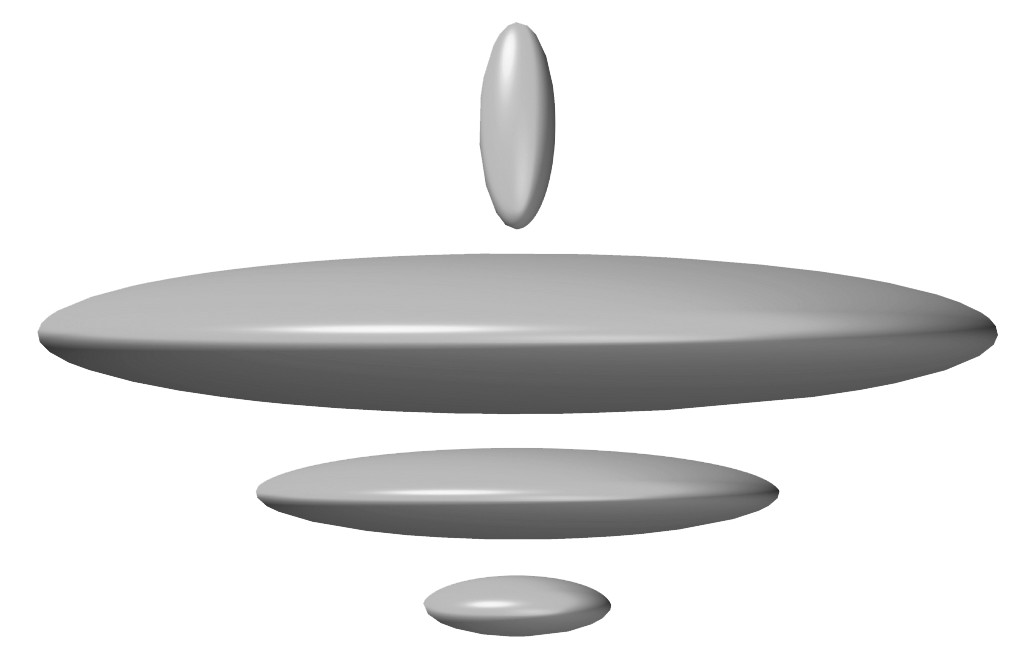 Stilum 2026 - work in Progress